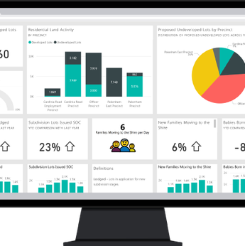 PowerBI pour Débutants : Dominez l'Analyse de Données !
