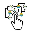 Audit ERP :  How to Choose the Right ERP System